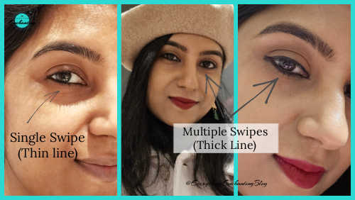 A three-panel collage demonstrating the eyeliner's application on a person’s eyes.

Left panel: A close-up labeled 